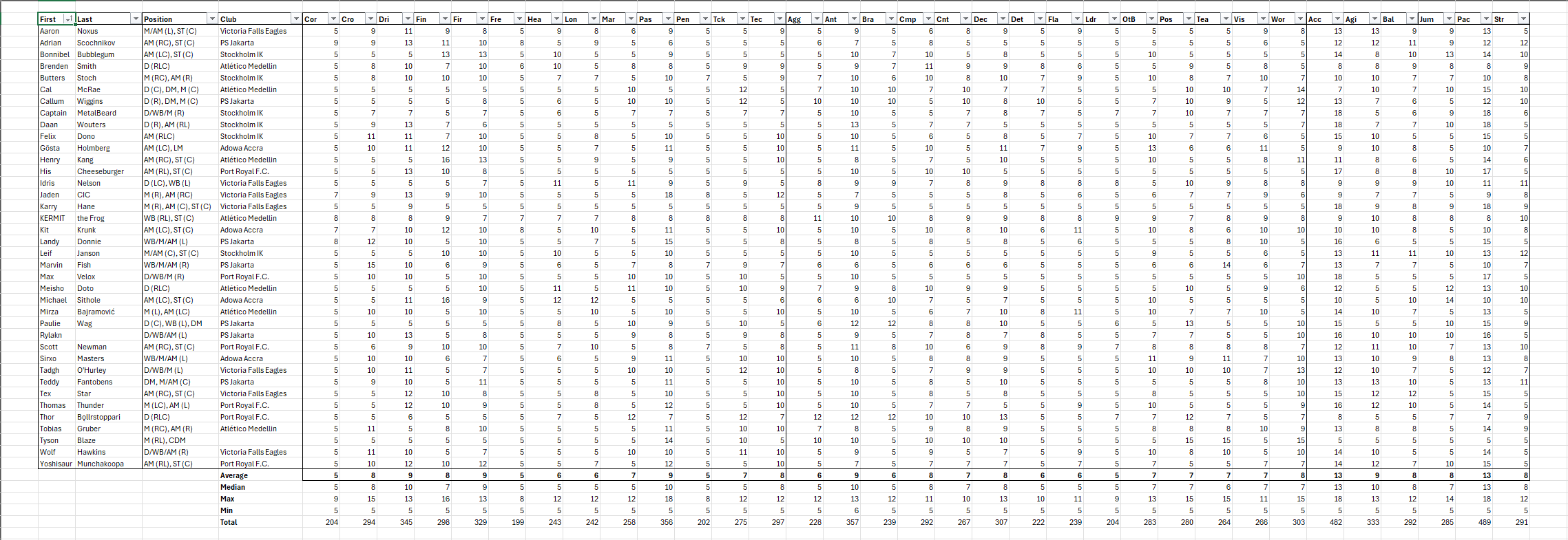 [Image: Data.PNG]